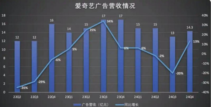 这个方法，让你轻松获取MT4历史交易数据获取！
