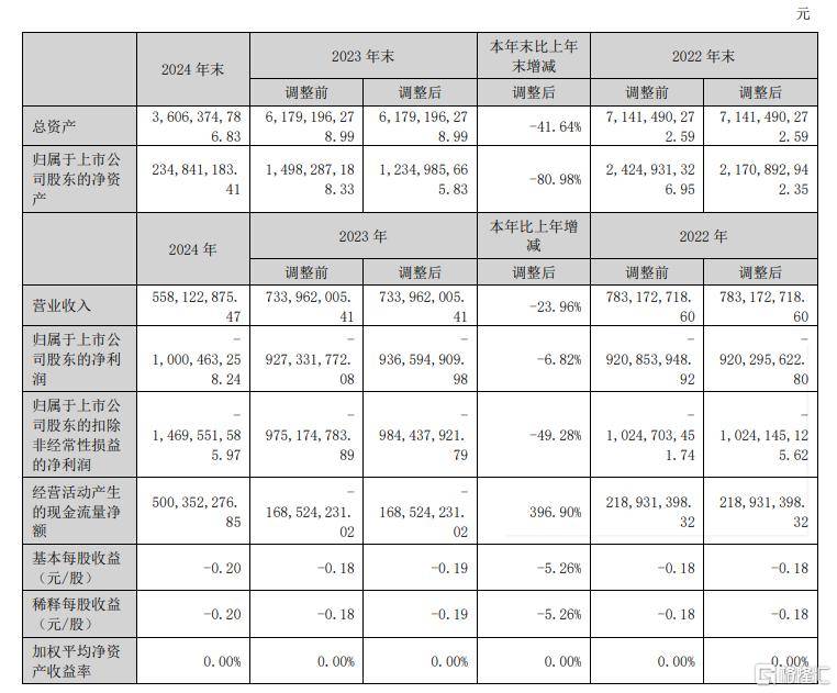 市委深入贯彻中央八项条例精神学习教育征求意见座谈会召开