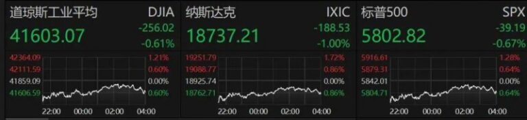 icmarkets外汇交易平台外汇ic平台官网的新近动态，理财者热议背后的机遇与挑战；